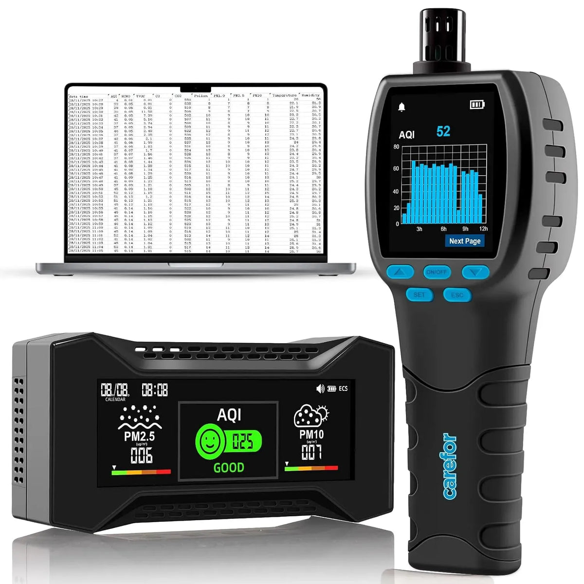 CF-60 SMART+CF-20 temperatura, Misuratore di qualità dell'aria con rapporto dati, CF-60 PP SMART+CF-20, misuratore di CO2, PM2, TVOC, HCHO, PM10